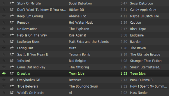 Drain the Blood Drain the Blood