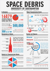 Debris_InfoPoster_LR