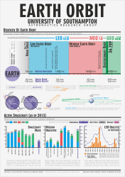 Larger Version: http://bit.ly/1cPNSsR