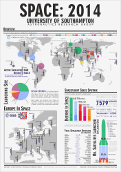 Larger Version: http://bit.ly/1llwe4T